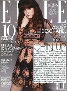 ThermiRF Featured in Elle Magazine
