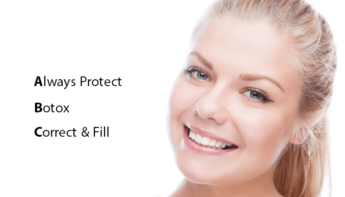 ABCs of cosmetic surgery