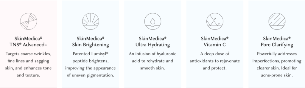 Illustration of the different types of SkinMedica Pro-Infusion serums you can personalize your facial treatment with